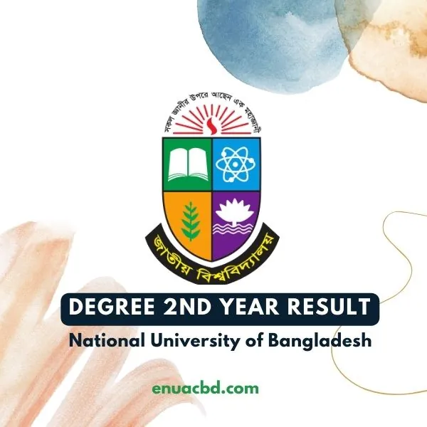 Degree 2nd Year Result 2026 of NU: Check Your Results Online
