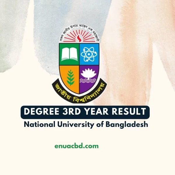 NU Degree 3rd Year Result 2026