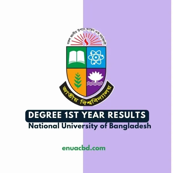 Degree 1st Year Result 2026 of National University