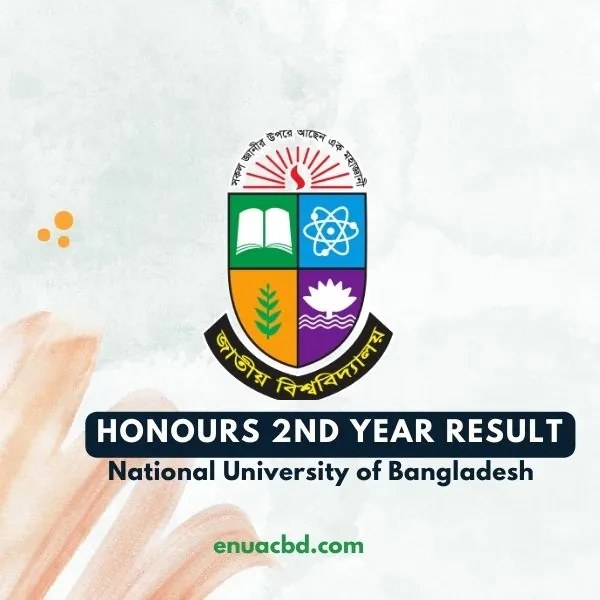 NU Honours 2nd Year Result 2026