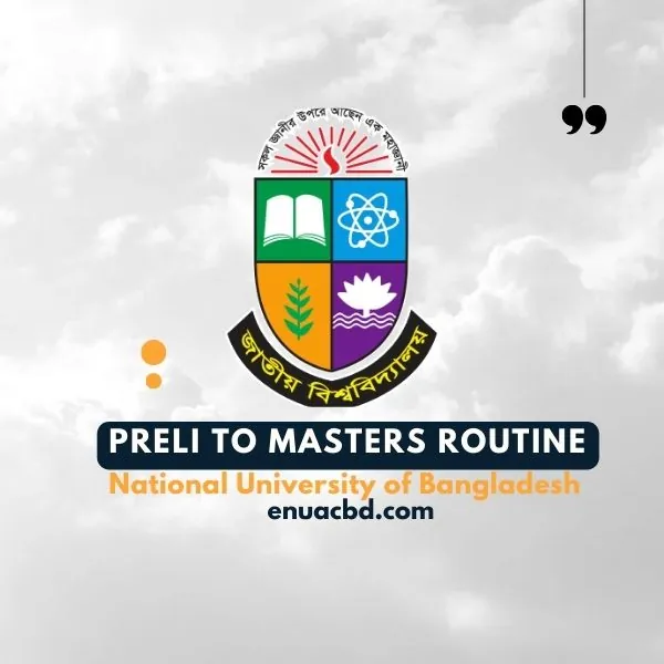 Preli to Masters Exam Routine 2026 of National University