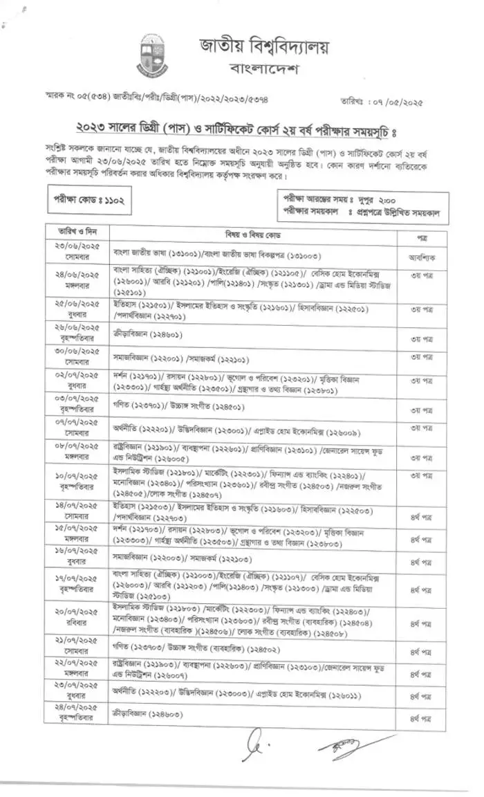 Degree 2nd year Routine 2025 Page One