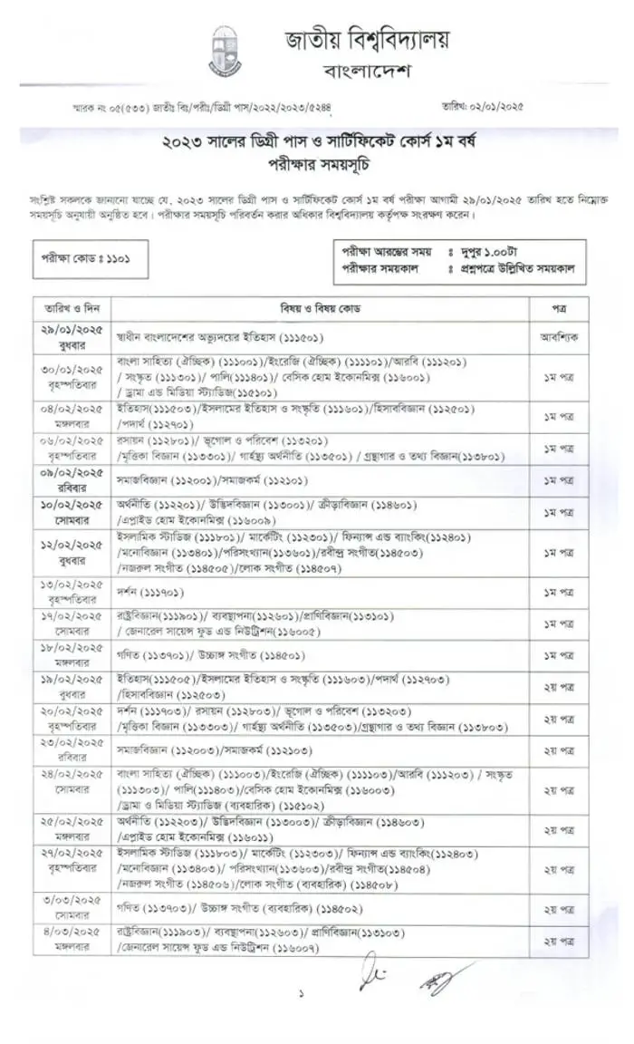 NU Degree 1st year routine 2024-25 Page One