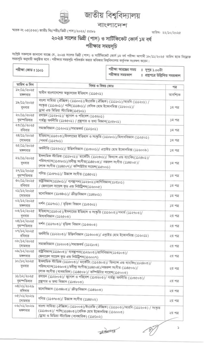NU Degree 1st year routine 2024-25 Page One
