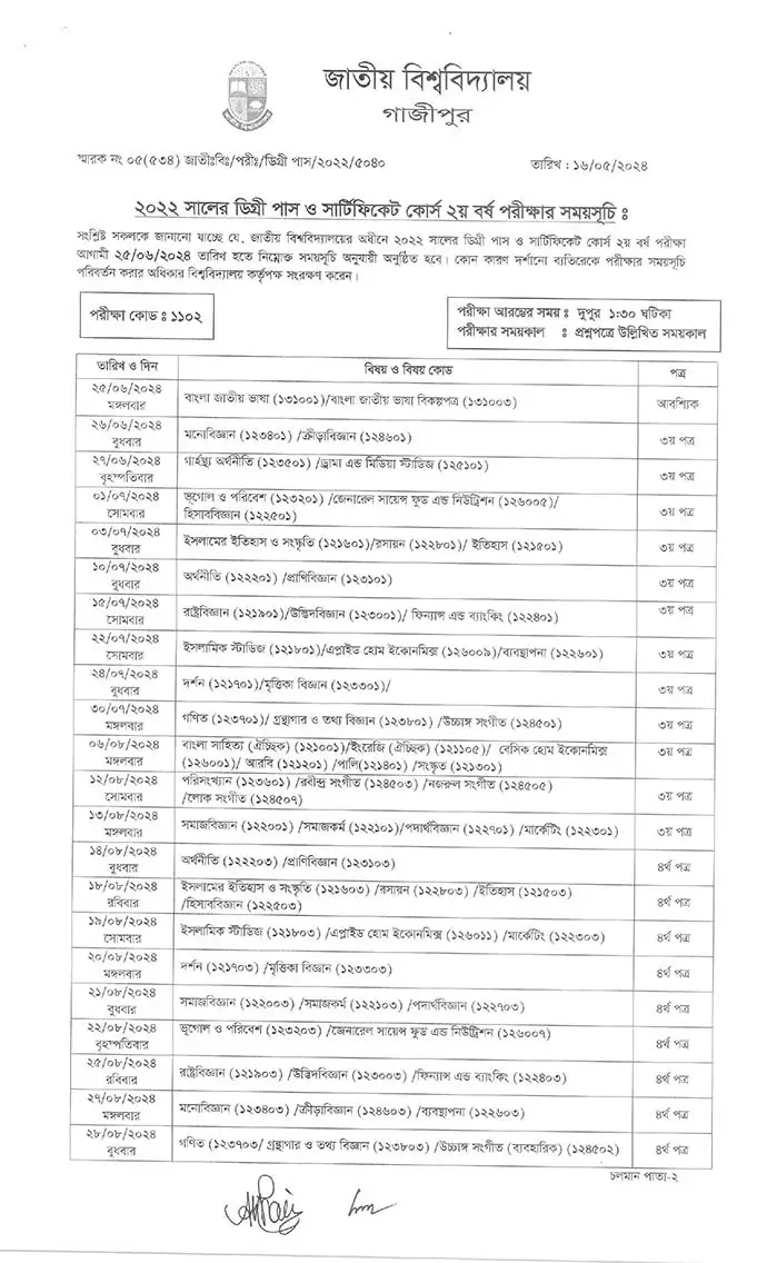 Degree 2nd year Routine 2025 Page One