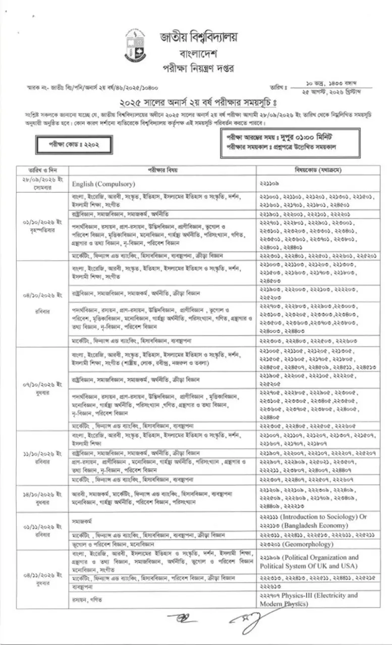 Nu Honours 2nd Year Routine 2026 Page One