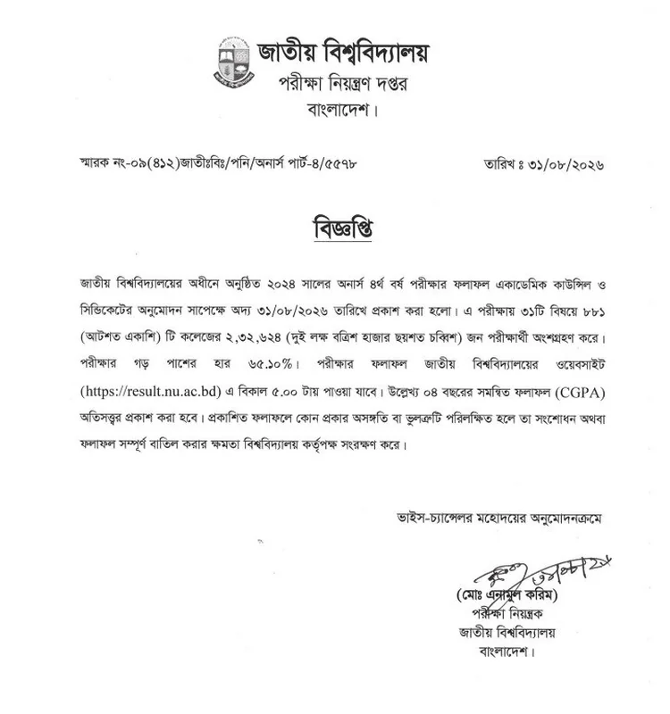National University Honours 4th year results 2026 Notice