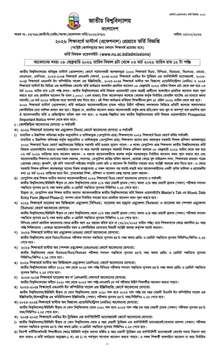 Masters Professional Admission Circular 2026 Page One