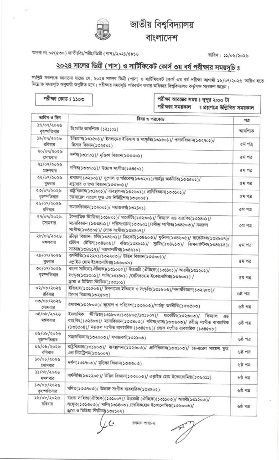 Nu Degree 3rd Year Routine 2025