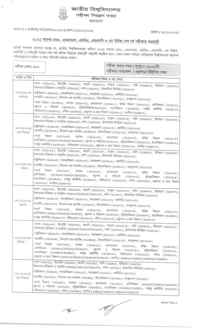 National University Masters Final Year 2025 Exam Routine Page One